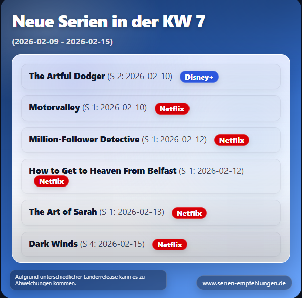 Neue Serien 2026 KW 07